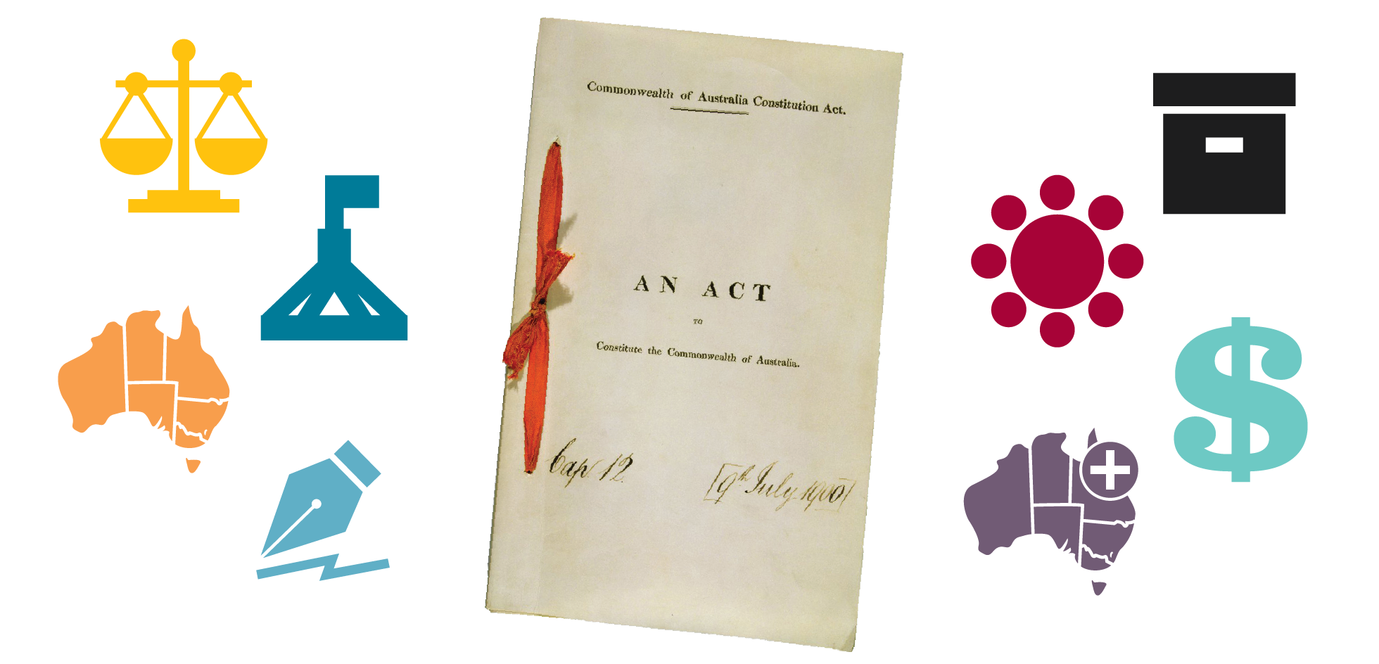 Learn about the Australian Constitution